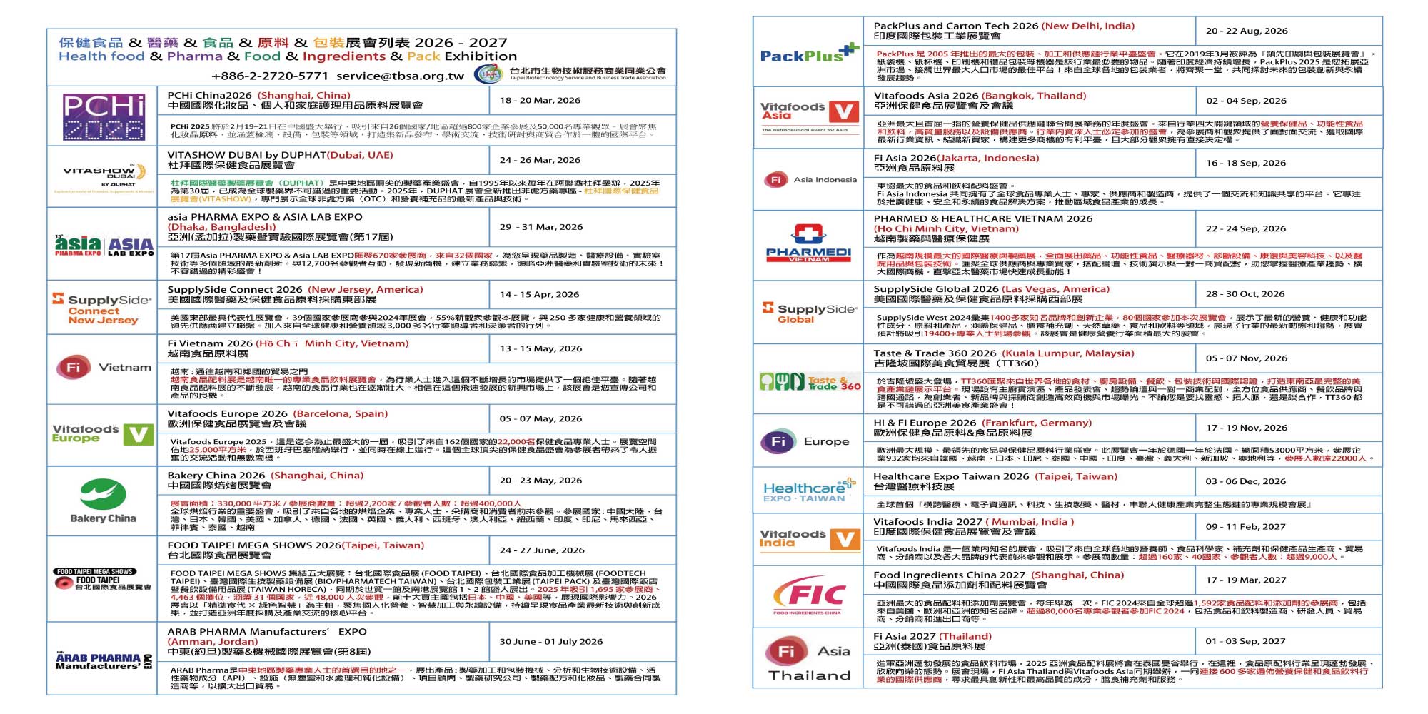 2026保健食品_食品_原料展會列表